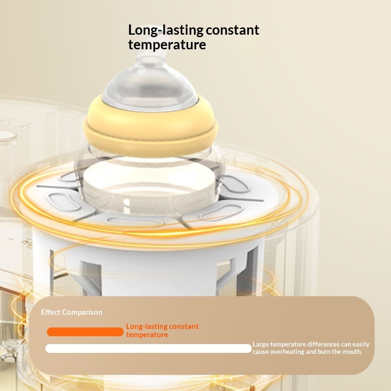 Milk Warmer Constant-temperature Milk Shaker