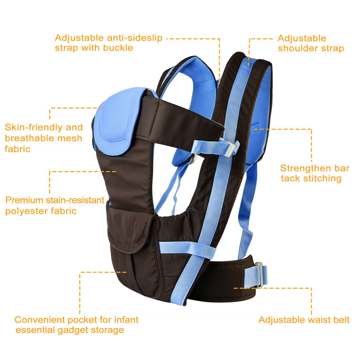 Baby Carrier Wrap Sling – Breathable, Adjustable for Front & Back