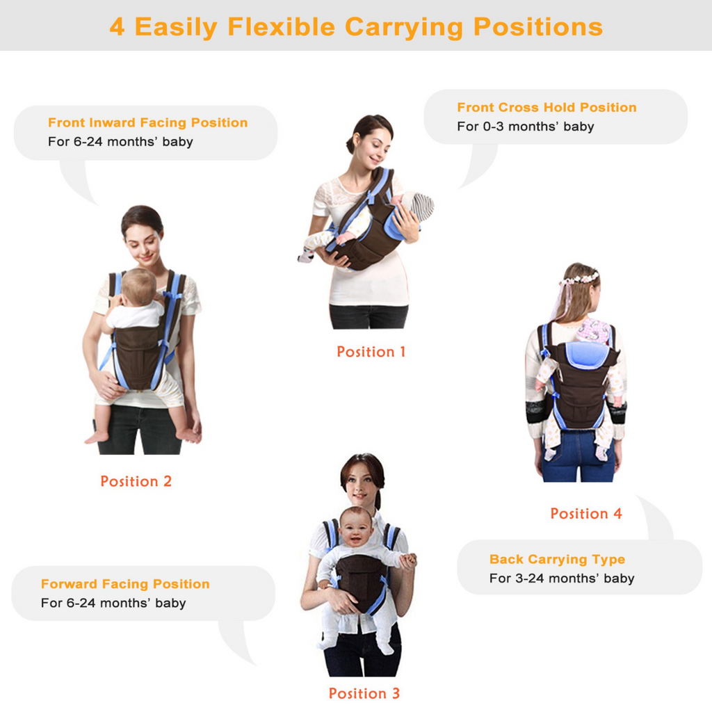 Baby Carrier Wrap Sling – Breathable, Adjustable for Front & Back